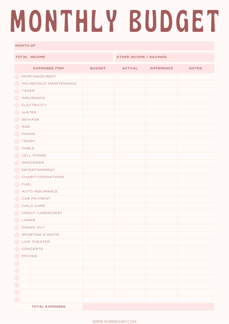 Monthly Budget Tips and Tricks + Free Printable Monthly Budget ...